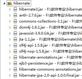 hibernate������ ����