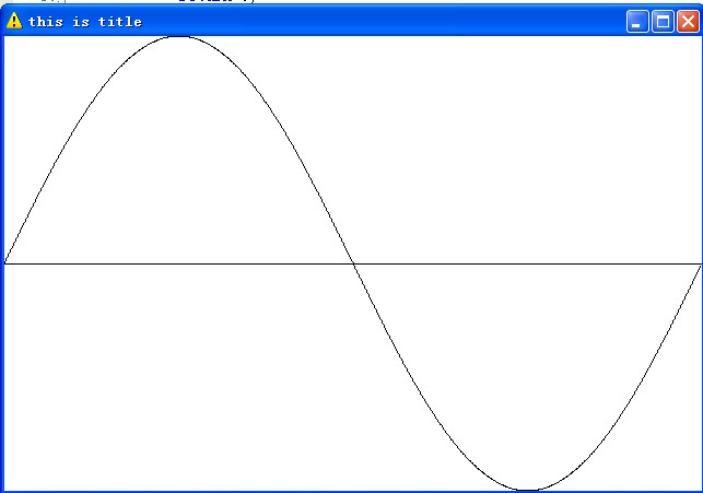 ��ͼ(ֱ�ߣ�����)����