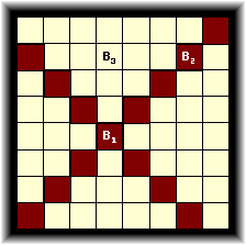 UVa 861 Little Bishops (�����ѧ)