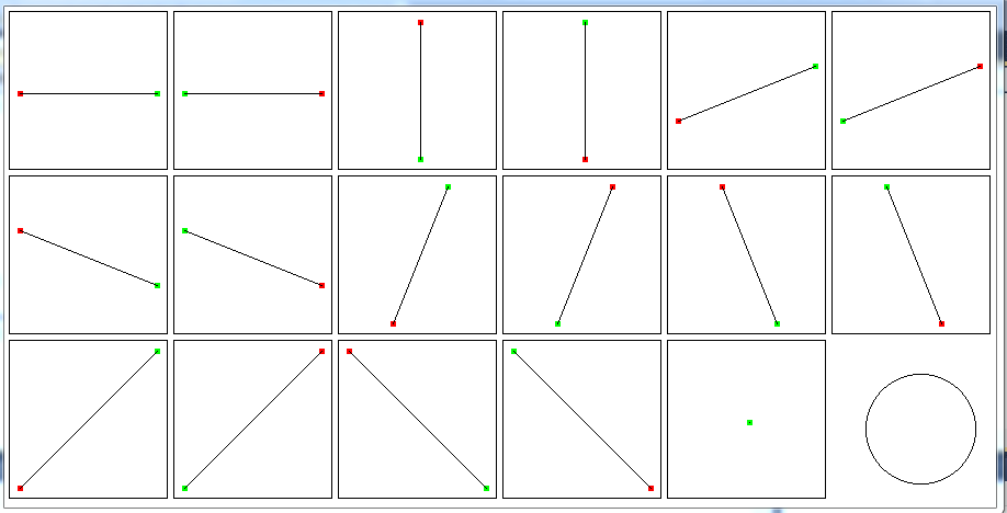 DDA Bresenham�㷨��˳Ӧ������б�ʣ�
