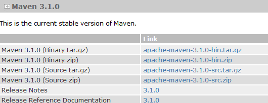 ������ ������ Maven��鼰װ��