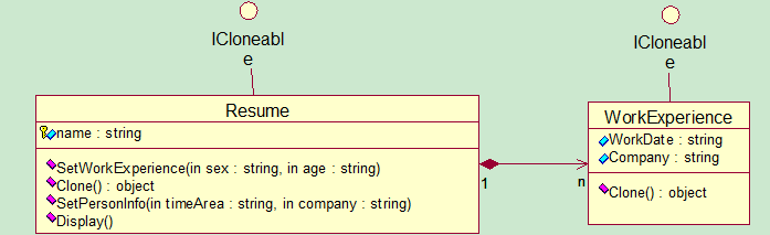 ԭ��ģʽǳ���ƺ����