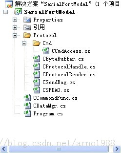 ��Ƶ����(����+����)�����:�മ��,���豸,��ָ��,���ݴ����й�����