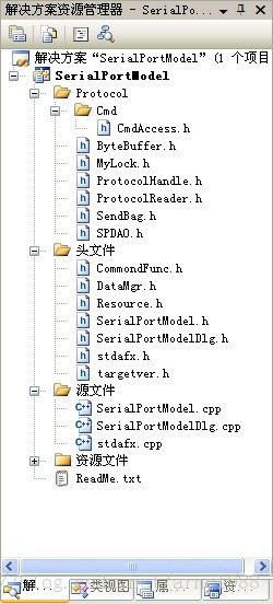 ��Ƶ����(����+����)�����:�മ��,���豸,��ָ��,���ݴ����й�����