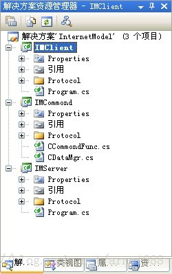 ��Ƶ����(����+����)�����:�മ��,���豸,��ָ��,���ݴ����й�����