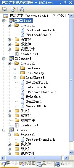 ��Ƶ����(����+����)�����:�മ��,���豸,��ָ��,���ݴ����й�����