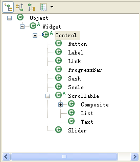 SWTԴ�����(2)