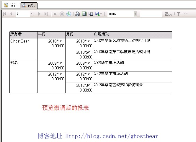Dynamics CRM 2011���ϵ�У�35�������������������