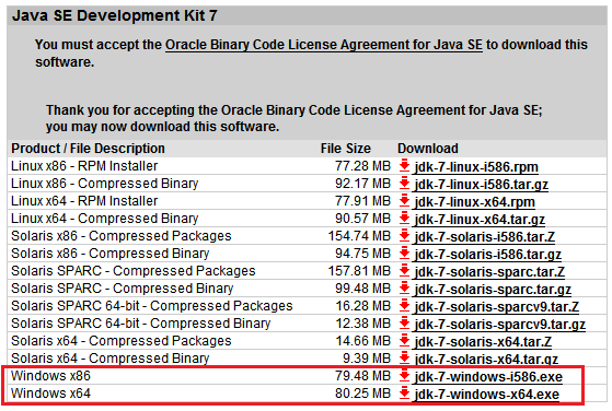 JDK 7�����ء���װ