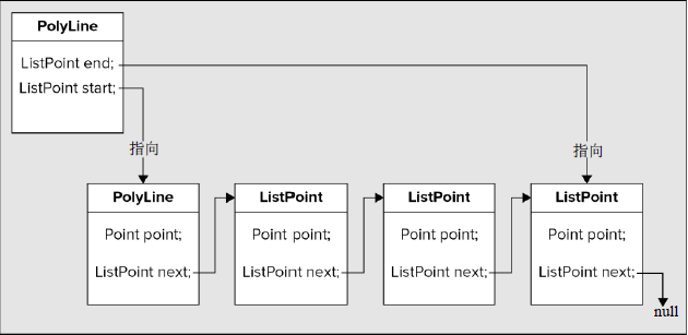 Java+7���ž��� - �� ��չ����̳� Part 2/2