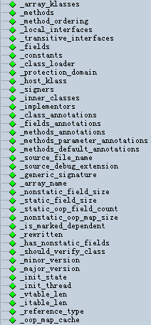 Hotspot Internals in Action��5������������ϣ�