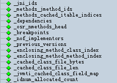 Hotspot Internals in Action��5������������ϣ�