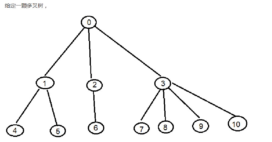 Ӣΰ��(NVIDIA)���߱����ս��-���������ת����