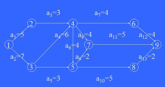 ͼ��-�ؼ�·��