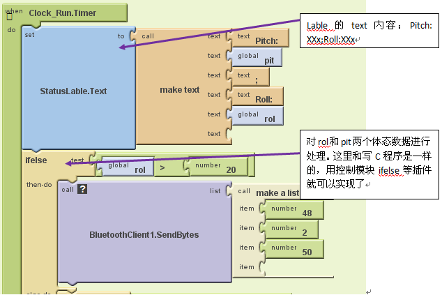 ��ӹ��̣�DIY�Լ�����С����Android����ң������������