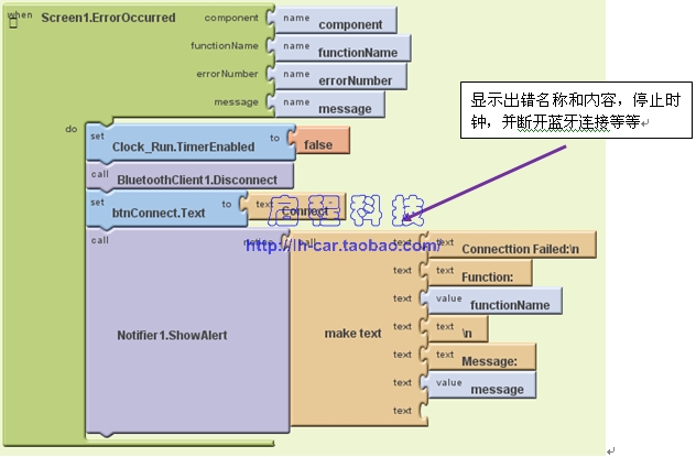 ��ӹ��̣�DIY�Լ�����С����Android����ң������������