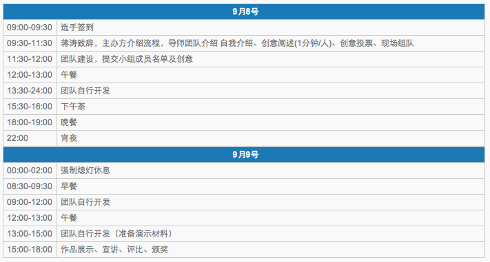 ������������ͨ�ɳ�-������μӱ���ĩ32Сʱ��Coding For Fun�