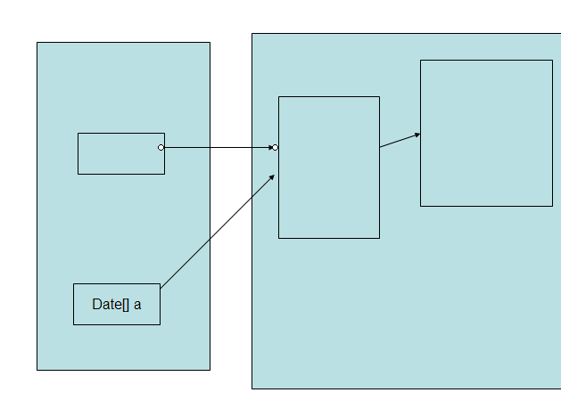 ��05�� ���� 09 ϰ��7