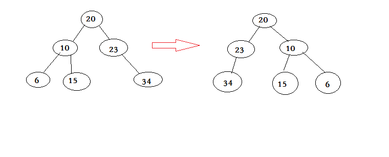 ���η�����ƪ��֮��׼����