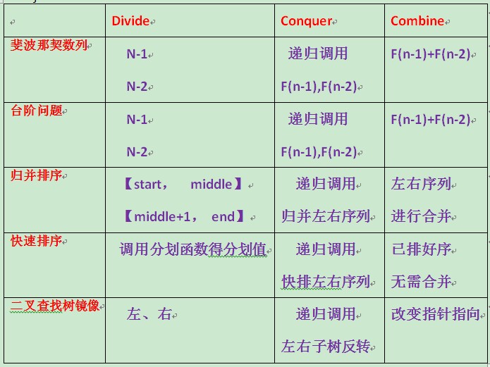 ���η�����ƪ��֮��׼����