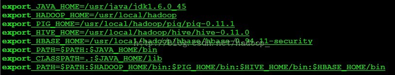 hbaseｨhbaseʾcreate, list, put, get, scan, disable, drop.