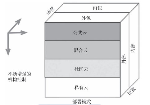 ��ô��������Ƽ�����ճ�������