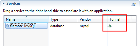 CloudFoundry����ʹ��Spring��ܵ�JavaWebӦ�á���ϸ���š�