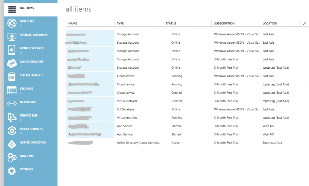 �Ƽ�����AWS��Azure��̽��(1)