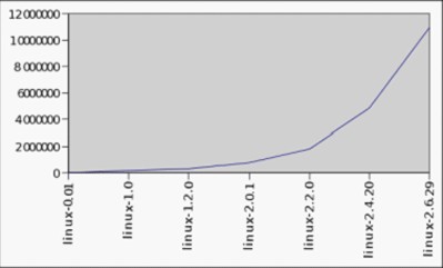 �Ƽ���-����Ա�ػظ��˺���ʱ��