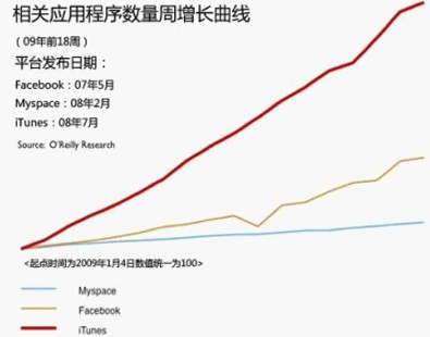 �Ƽ���-����Ա�ػظ��˺���ʱ��