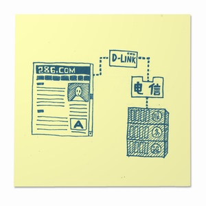 ʲô���Ƽ��㣿