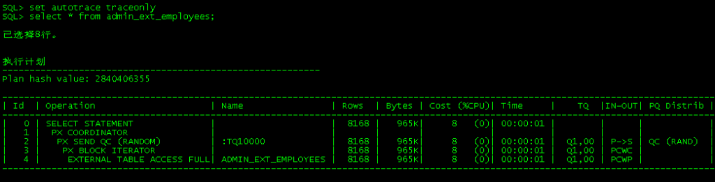 hadoopѧϰ֮-Ӧ��ODCH����ʵ��oralce�ⲿ������HDFS�����ļ�
