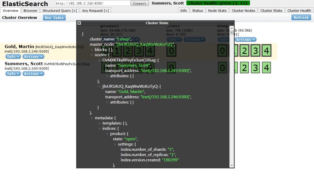ֲʽѰelasticsearchȺhead