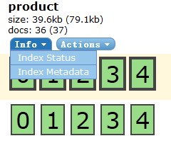 ֲʽѰelasticsearchȺhead