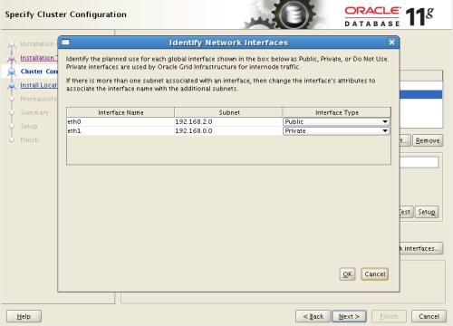 FedoraRHEL5+Oracle11g+VirtualBox=RACԭ)