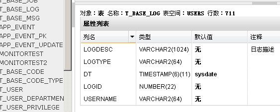 Web版PL/SQL数据库管理器的考虑与原型实现