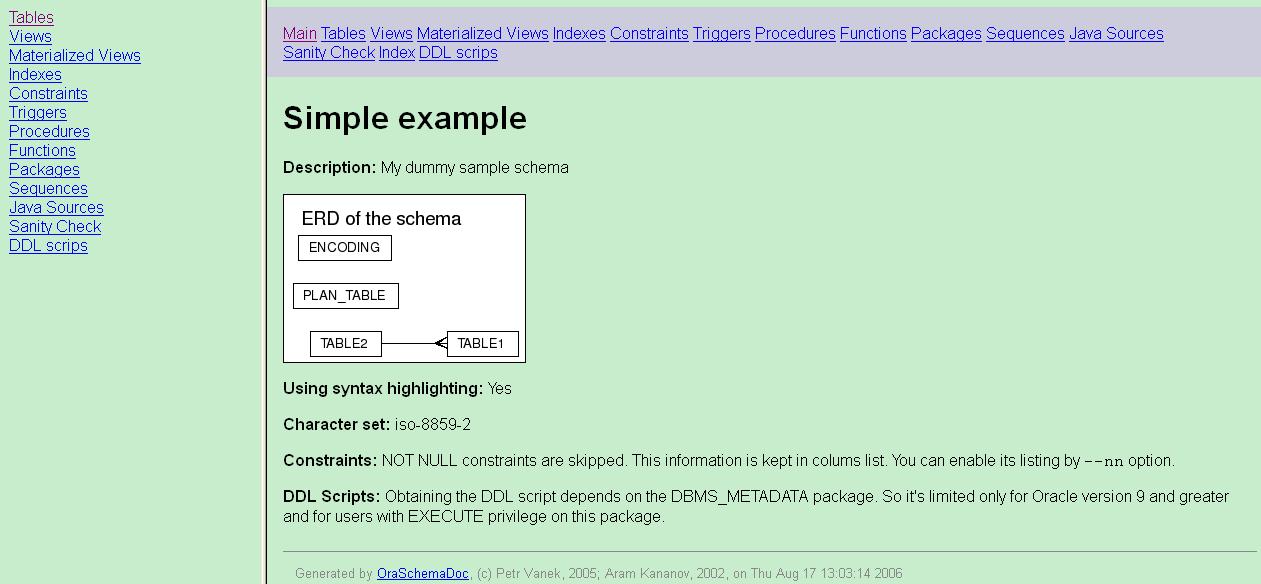 Oracleݿĵ-Oraschemadoc