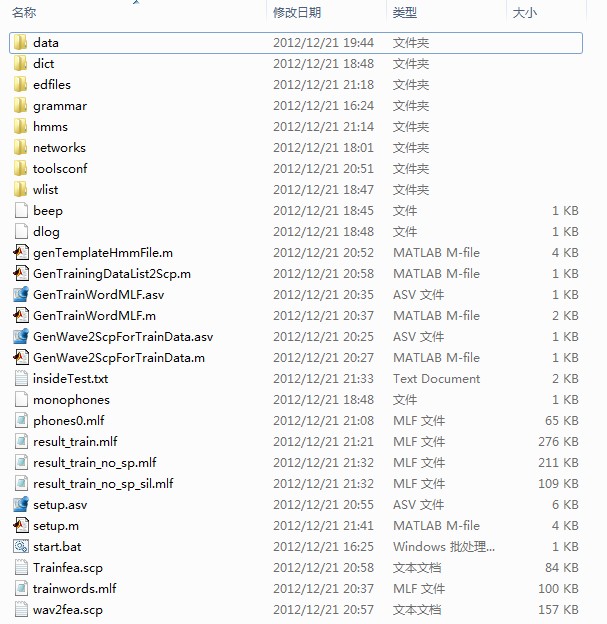 HTKｨʶʵ¼(TIDigitsݿ)