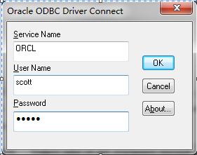 OracleԴ: [Oracle][ODBC][Ora]ORA-12514:TNS:ǰ޷ʶķ