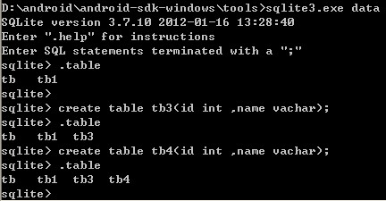android  adb sqlite3shellʩ