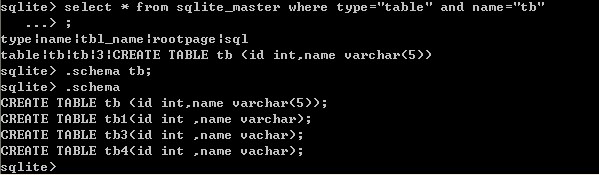 android  adb sqlite3shellʩ