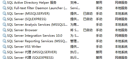 SQL Serverݿ⣬