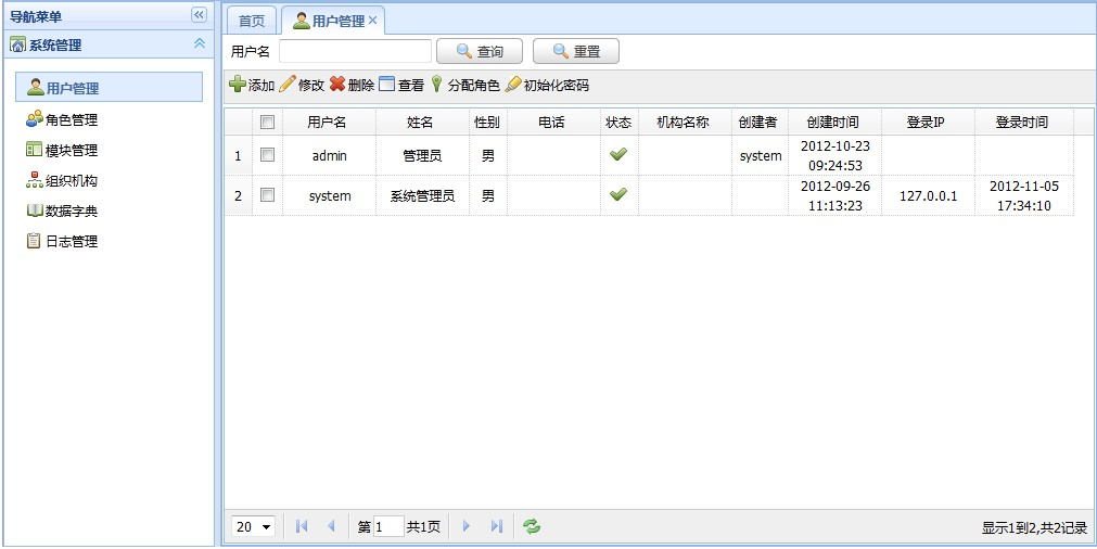 Spring3 MVC+Spring+Spring JdbcֵȨ޹ϵͳԿƵɾĲ