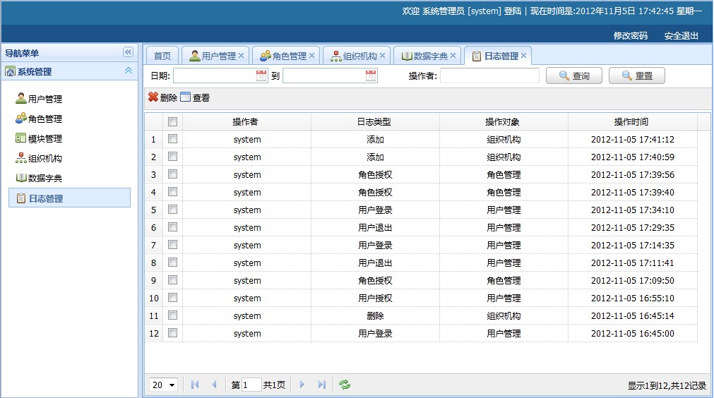 Spring3 MVC+Spring+Spring JdbcֵȨ޹ϵͳԿƵɾĲ