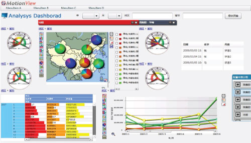 Dr.Sum EAǼԡ١ʽġƹBI