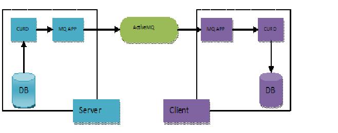 QXĿʵս-10.ܹʵ1Ϣлݿװ