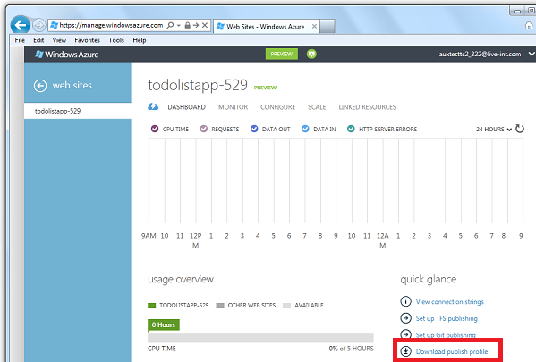 ASP.NET WebӦó֧䵽Windows Azure Web SiteSQL ݿ