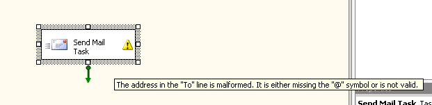 SSISThe Address in the "To" line is malformed.  It is either missing the "@" symbol or is not valid