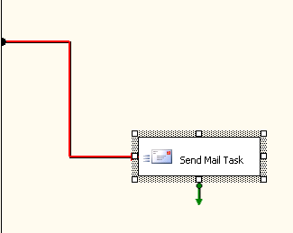 SSISThe Address in the "To" line is malformed.  It is either missing the "@" symbol or is not valid