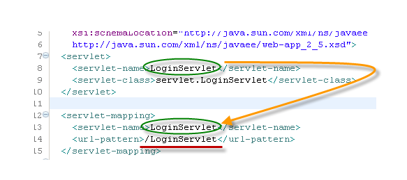 Jsp+Servlet+JavaBean+JDBC½